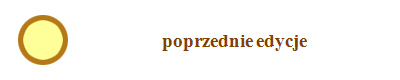 poprzednie edycje